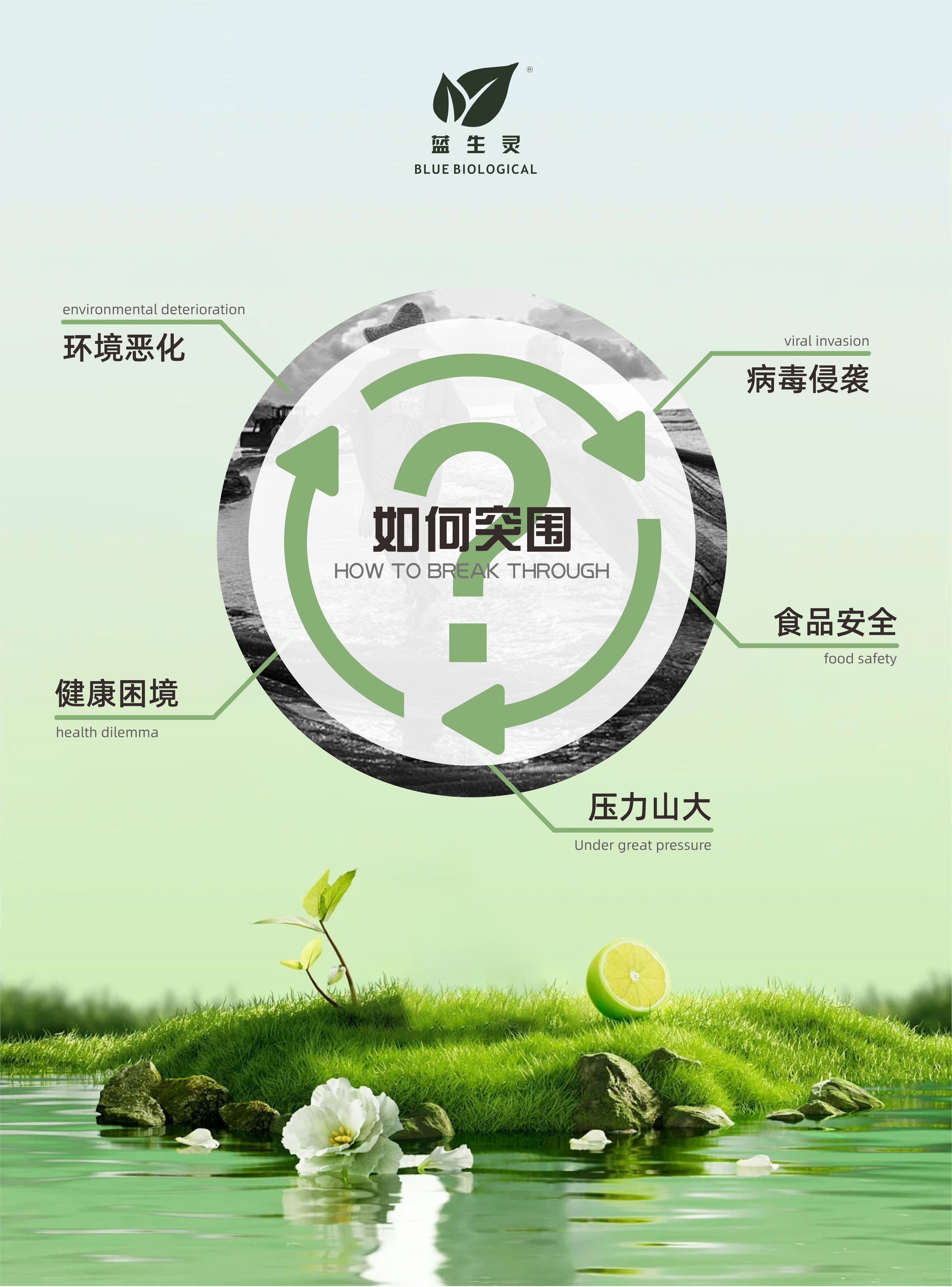 活到九十九｜更适合现代人的养生3.0方案。